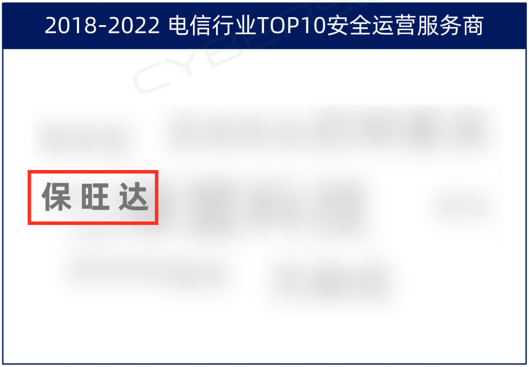 TOP10厂商！银河电子游戏1331入选电信行业TOP10清静运营服务商，，，实力领跑赛道